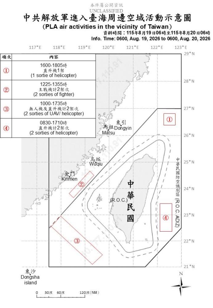 中共機艦臺海周邊活動　國軍嚴密監控應處
