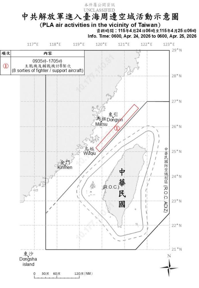 中共機艦臺海周邊活動　國軍嚴密監控應處