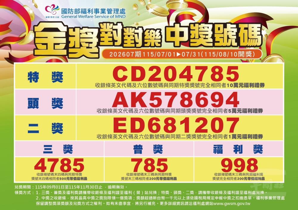 202607期「金獎對對樂」中獎號碼。（福利處提供）