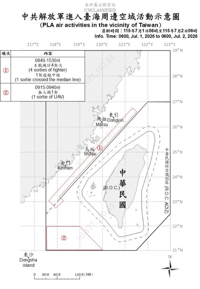 中共機艦臺海周邊活動　國軍嚴密監控應處