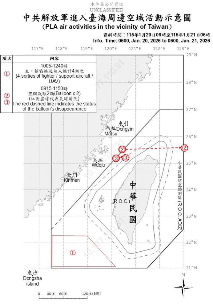 中共機艦臺海周邊活動　國軍嚴密監控應處