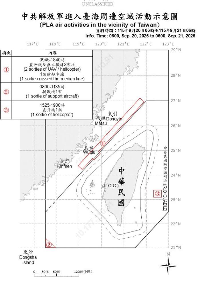 中共解放軍臺海周邊活動　國軍嚴密監控應處