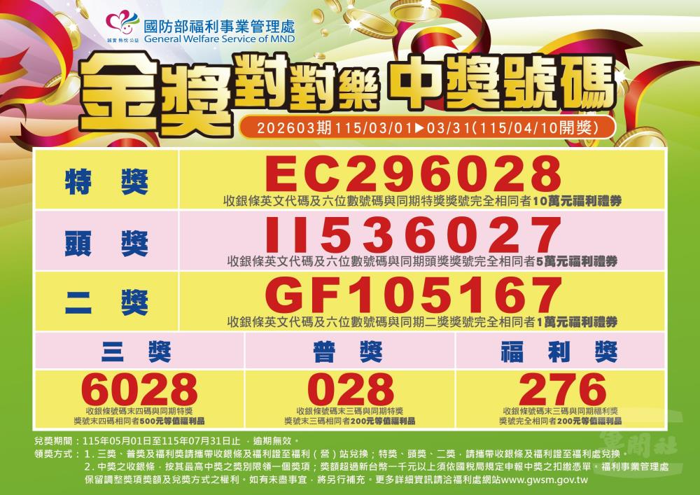 202603期「金獎對對樂」中獎號碼。（福利處提供）