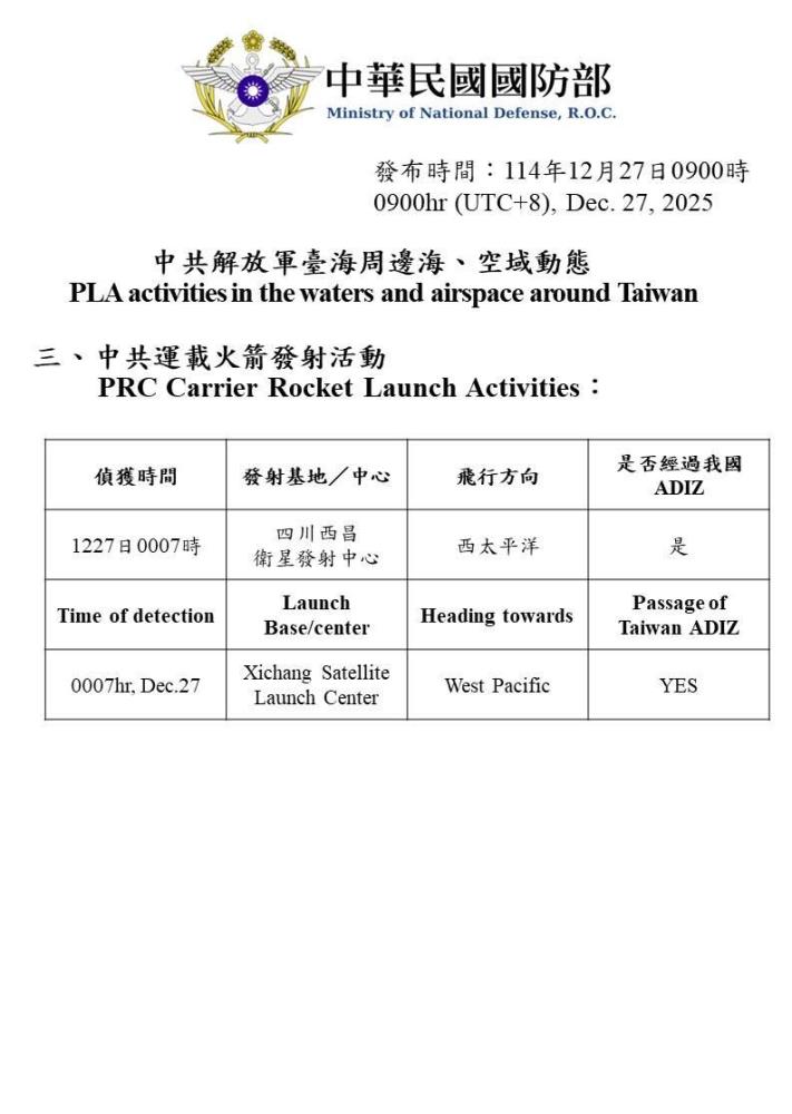 偵獲中共運載火箭發射活動。（國防部提供）