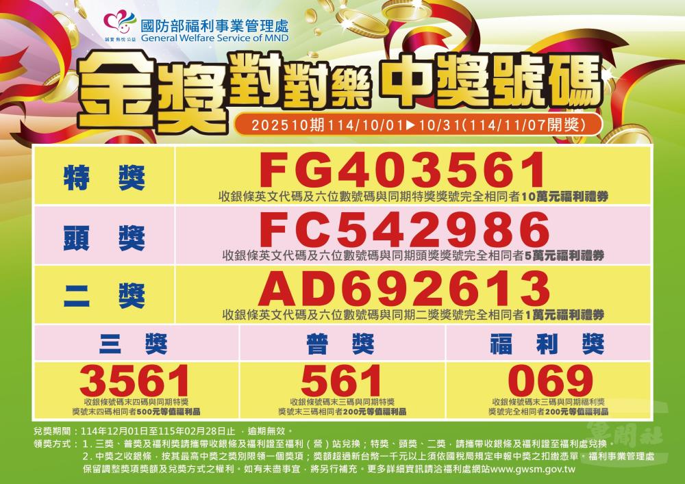 202510期「金獎對對樂」中獎號碼。（福利處提供）
