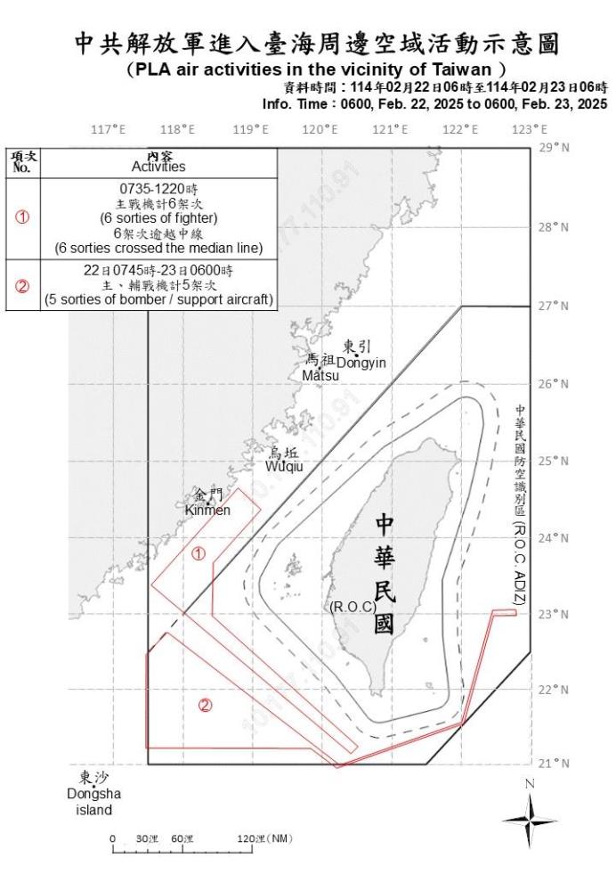 中共機艦臺海周邊活動　國軍嚴密監控應處