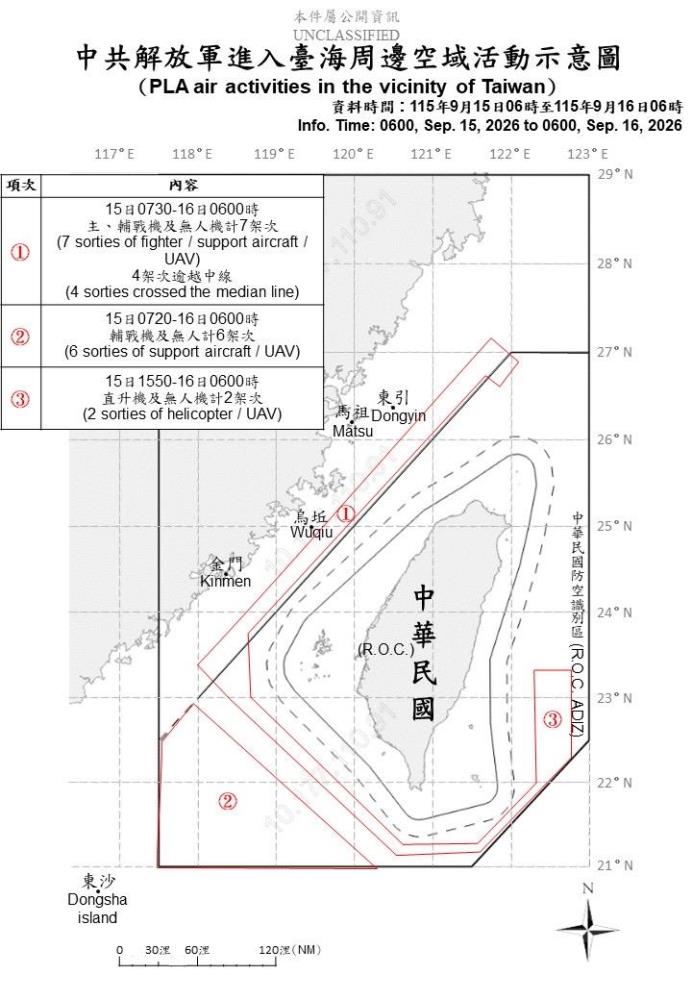中共解放軍臺海周邊活動　國軍嚴密監控應處