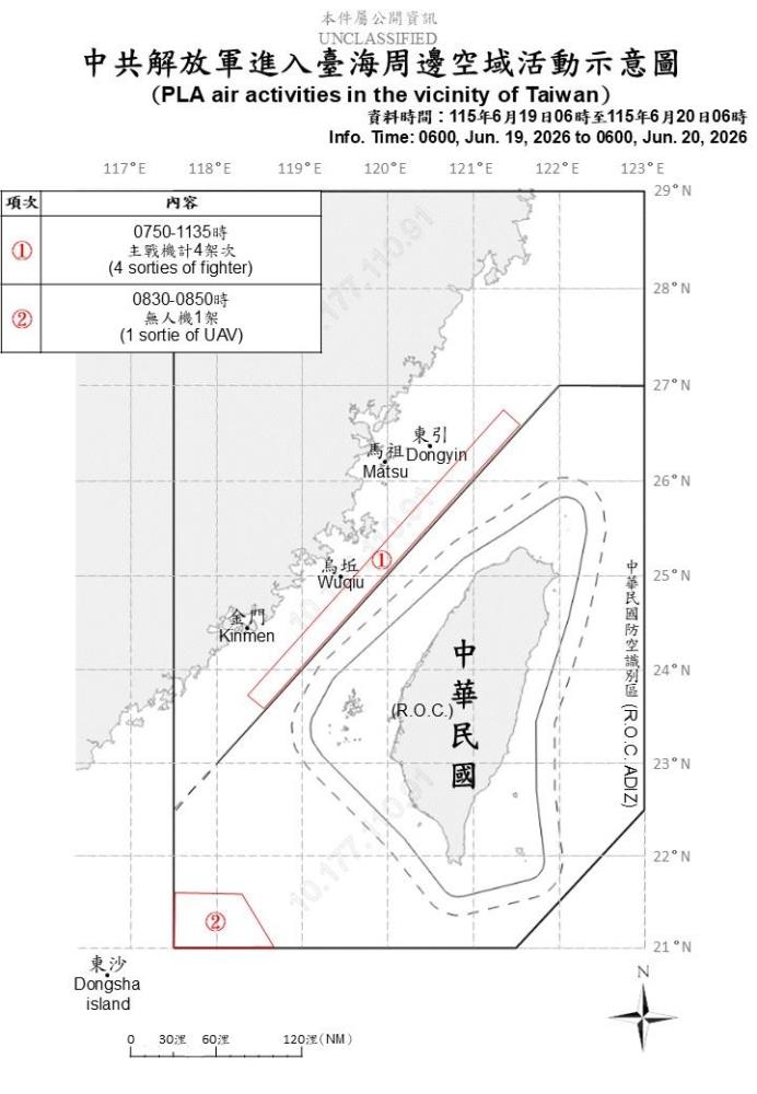 中共機艦臺海周邊活動　國軍嚴密監控應處
