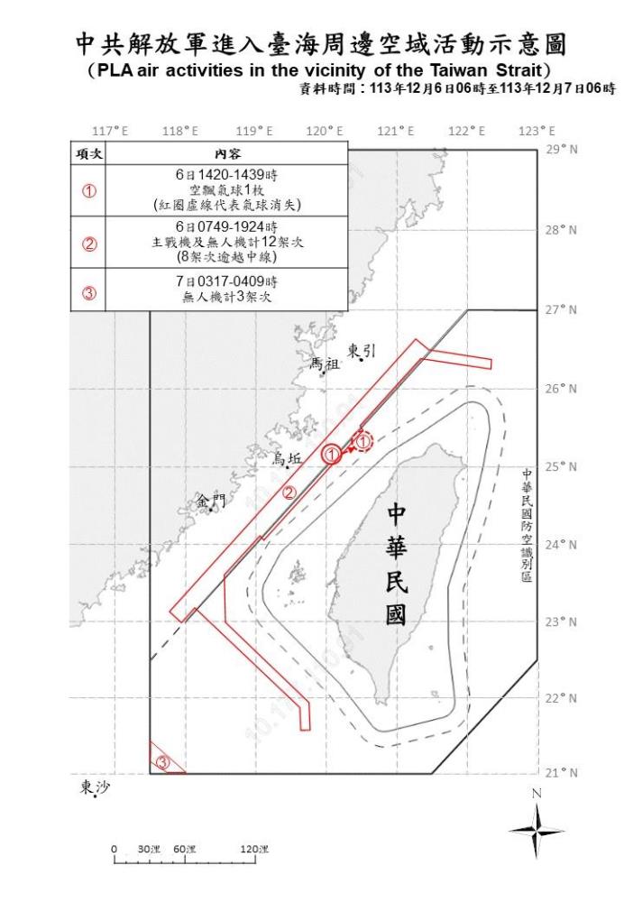 中共機艦臺海周邊活動　國軍嚴密監控應處