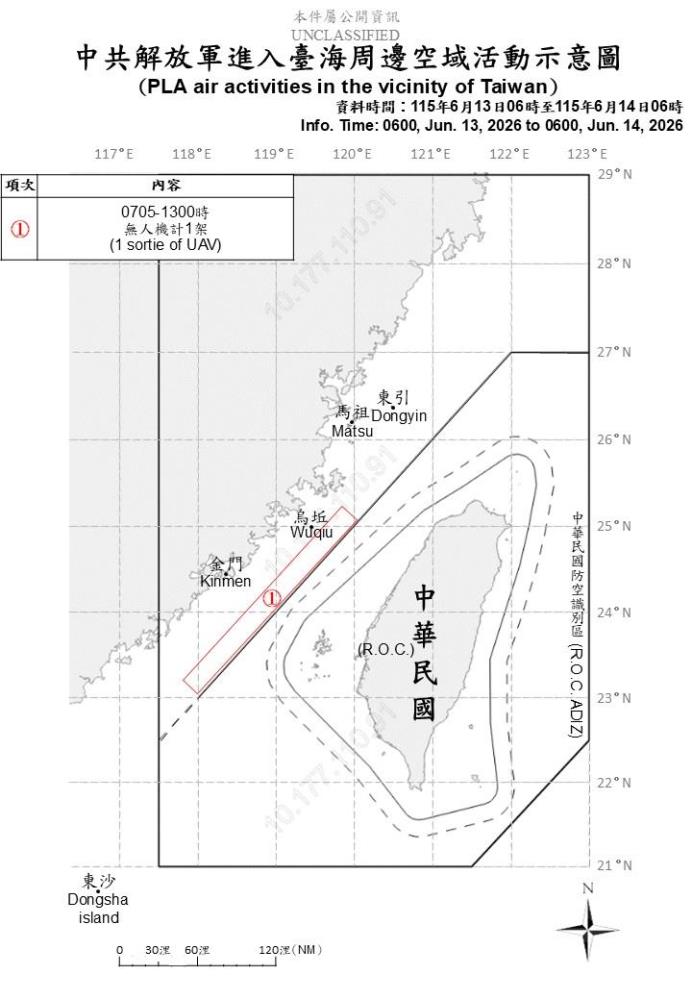 中共機艦臺海周邊活動　國軍嚴密監控應處