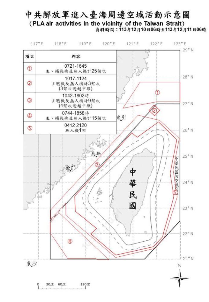 中共解放軍進入臺海周邊空域活動示意圖。（國防部提供）