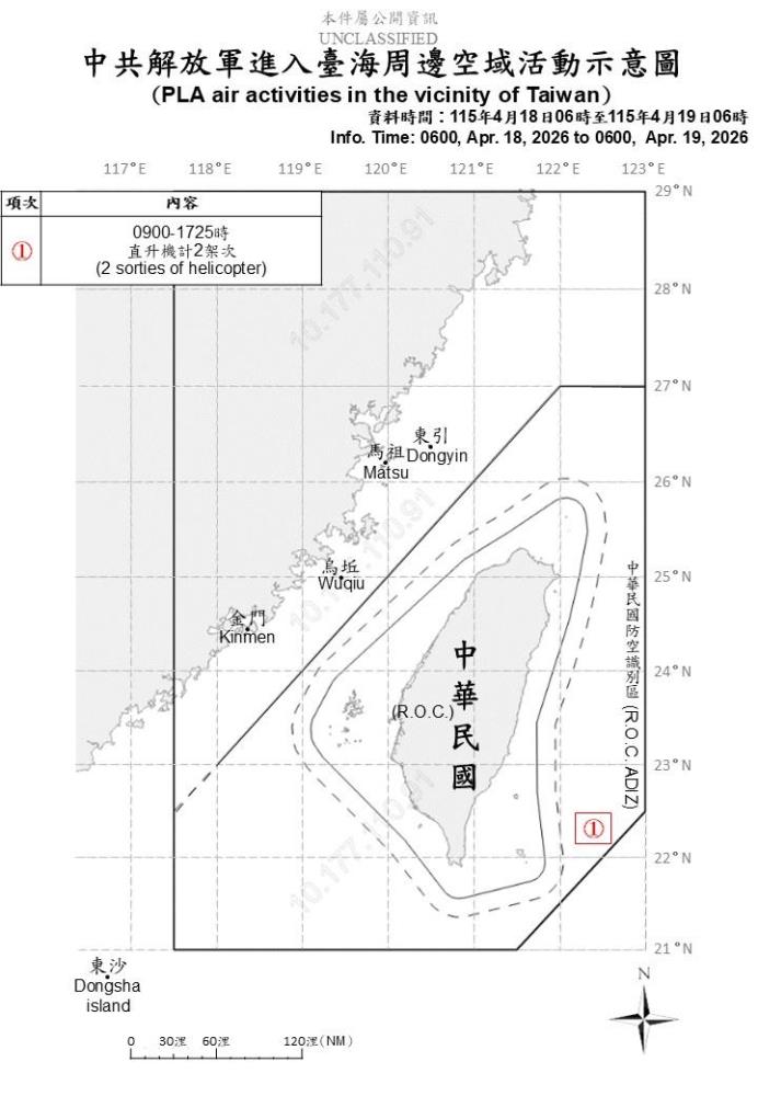 中共機艦臺海周邊活動　國軍嚴密監控應處