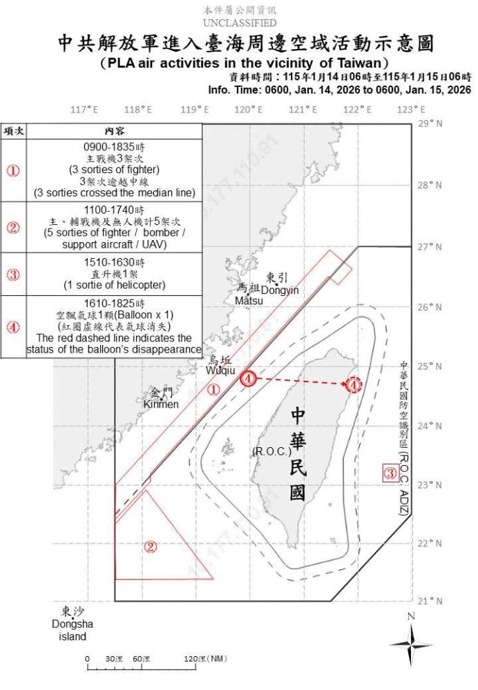 共軍臺海周邊動態與衛星發射任務　國軍嚴密監控應處