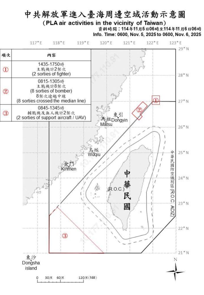 中共解放軍進入臺海周邊空域活動示意圖。（國防部提供）
