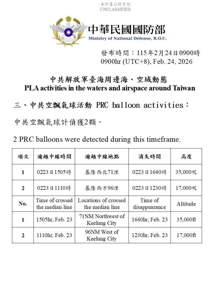 偵獲中共空飄氣球活動。（國防部提供）