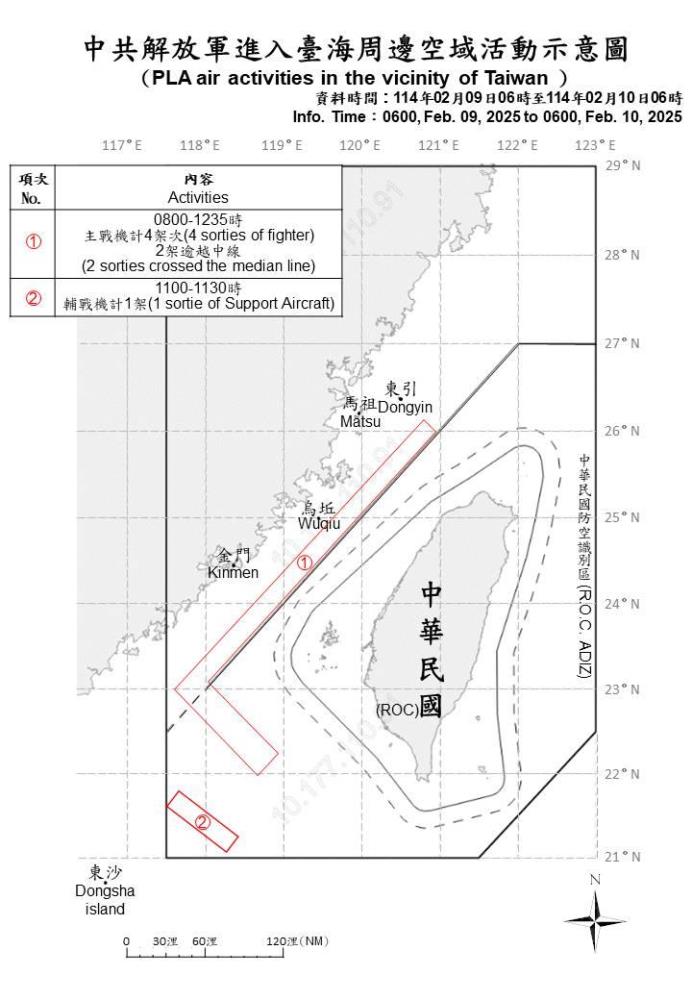 中共解放軍進入臺海周邊空域活動示意圖。（國防部提供）