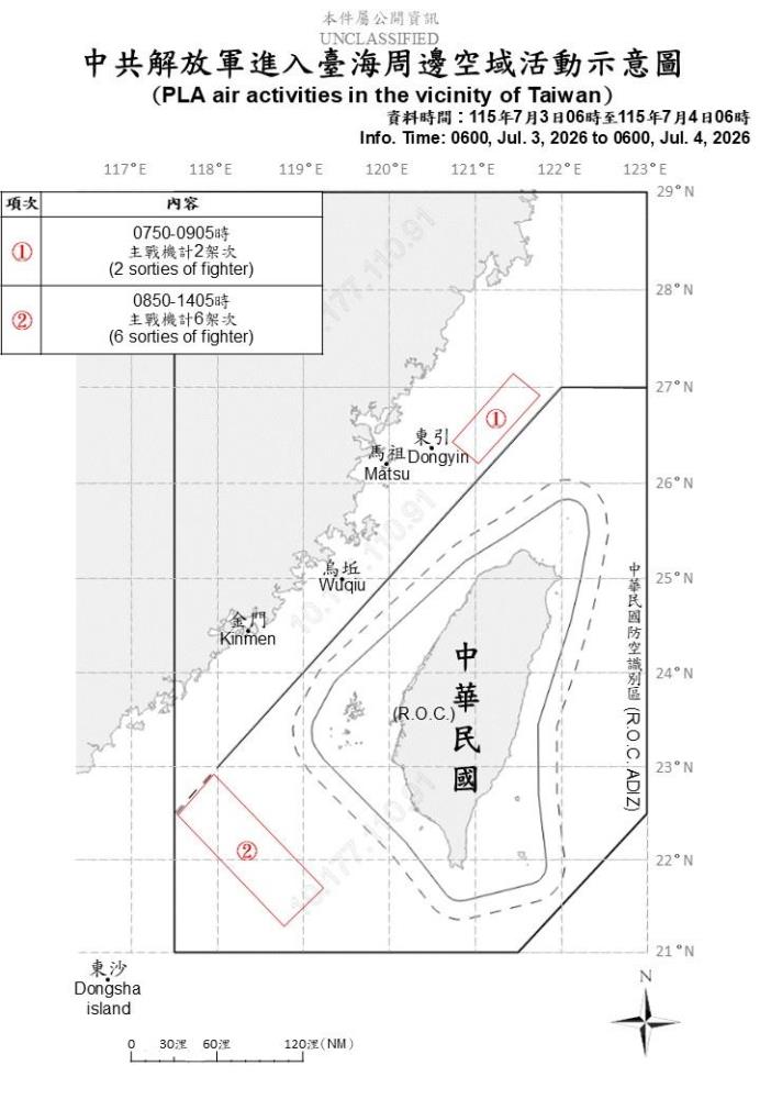中共機艦臺海周邊活動　國軍嚴密監控應處