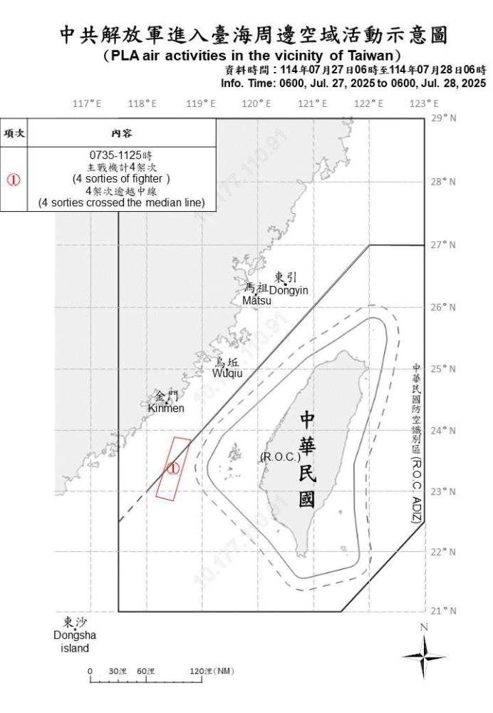 中共機艦臺海周邊活動　國軍嚴密監控應處