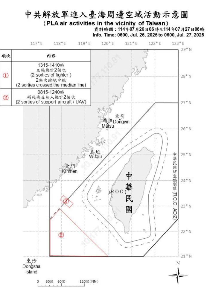 中共機艦臺海周邊活動　國軍嚴密監控應處