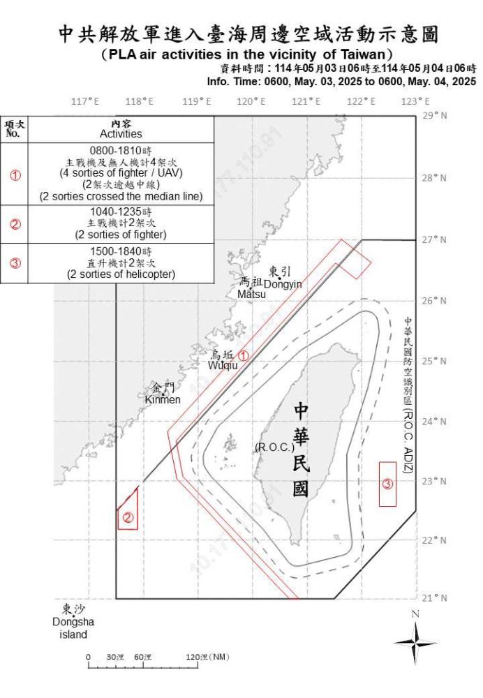 中共機艦臺海周邊活動　國軍嚴密監控應處