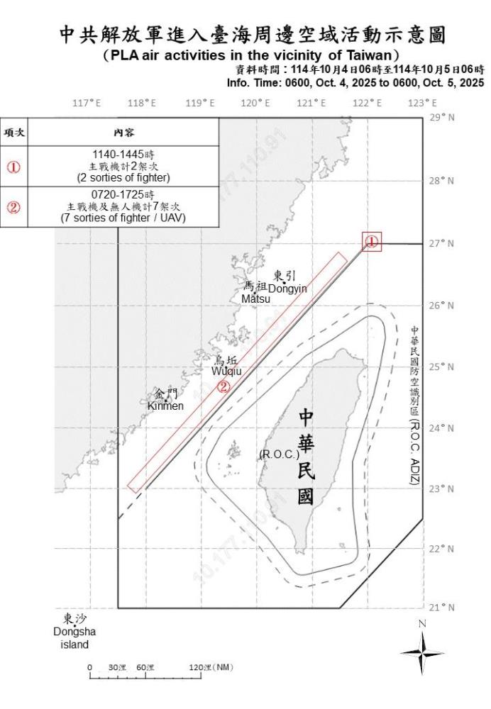 中共解放軍進入臺海周邊空域活動示意圖。（國防部提供）