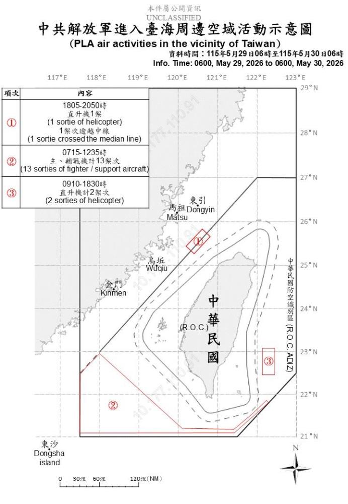 中共機艦臺海周邊活動　國軍嚴密監控應處