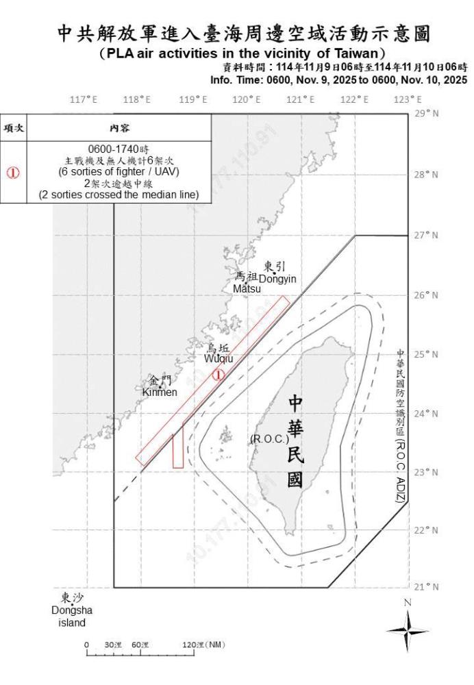中共解放軍進入臺海周邊空域活動示意圖。（國防部提供）