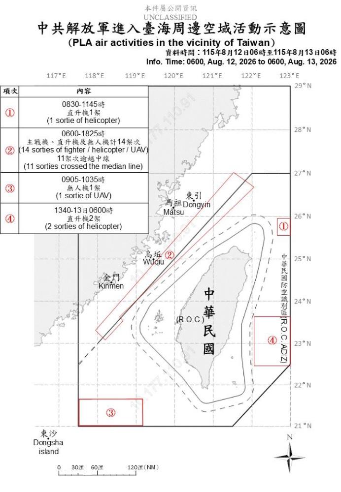 中共機艦臺海周邊活動　國軍嚴密監控應處