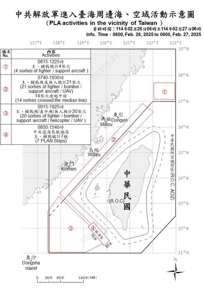 中共解放軍進入臺海周邊空域活動示意圖。（國防部提供）