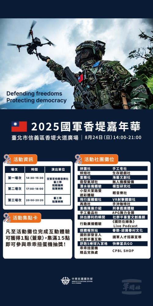 國防部慶祝九三軍人節將辦理多元系列活動，其中廣獲好評的戶外展演、體驗活動，今年將重返臺北香堤大道。（國防部提供）