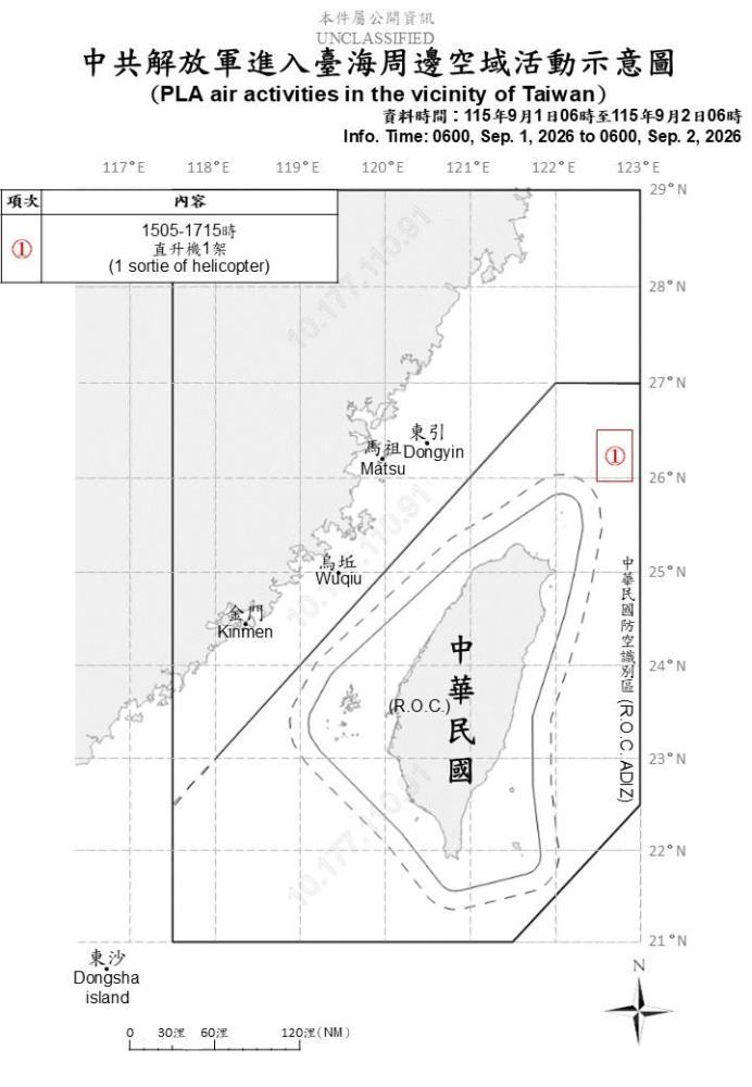 中共機艦臺海周邊活動　國軍嚴密監控應處