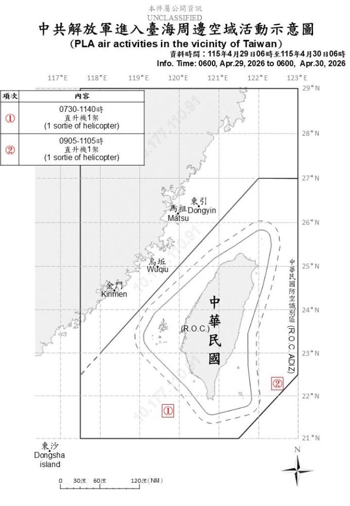 中共機艦臺海周邊活動　國軍嚴密監控應處