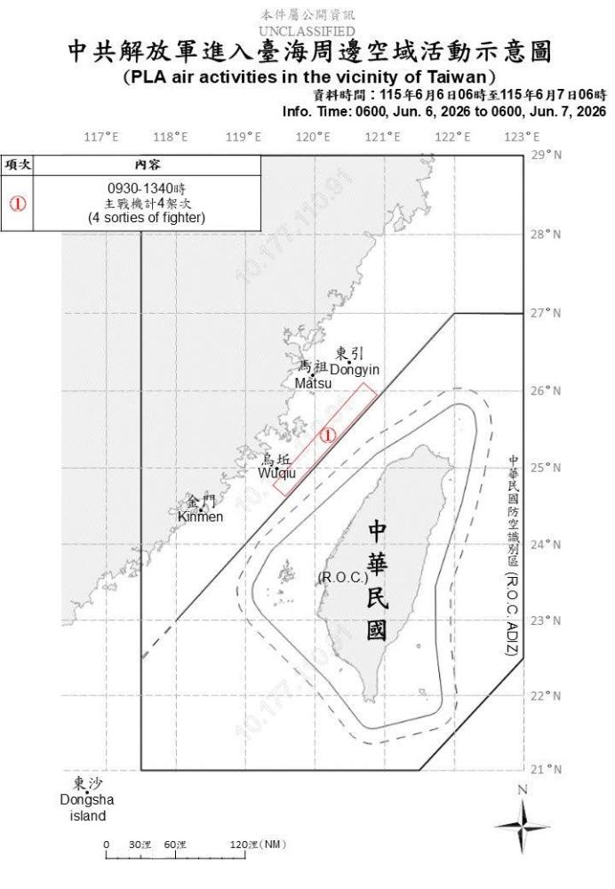 中共機艦臺海周邊活動　國軍嚴密監控應處