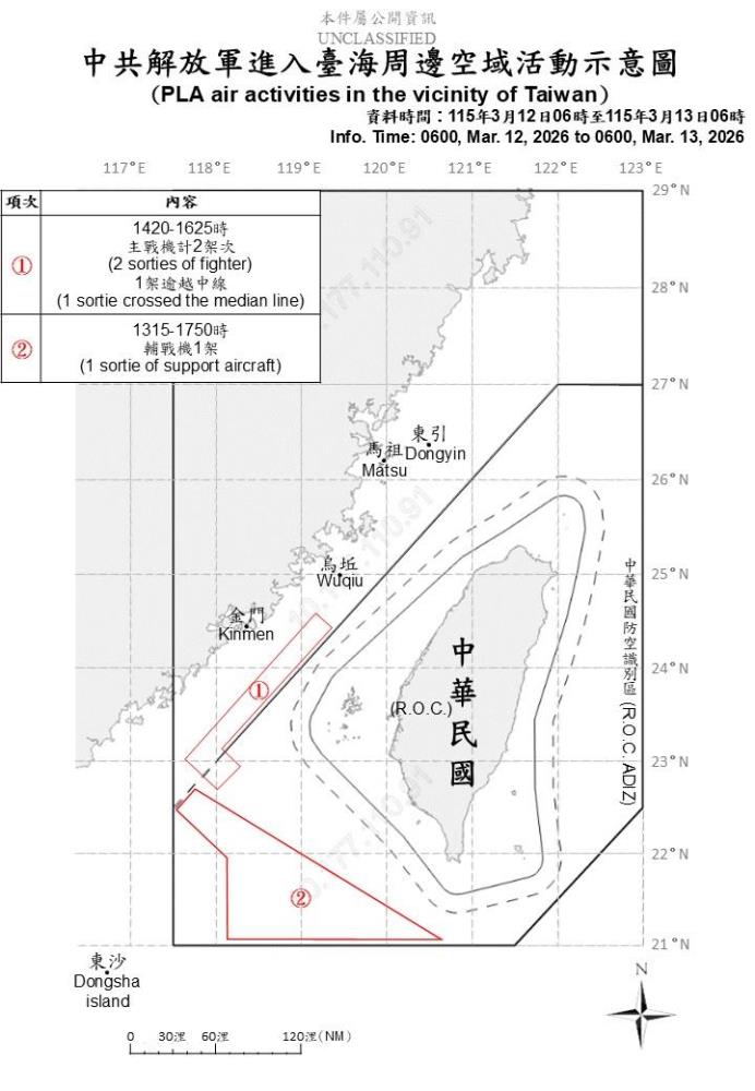 共軍臺海周邊動態與衛星發射任務　國軍嚴密監控應處