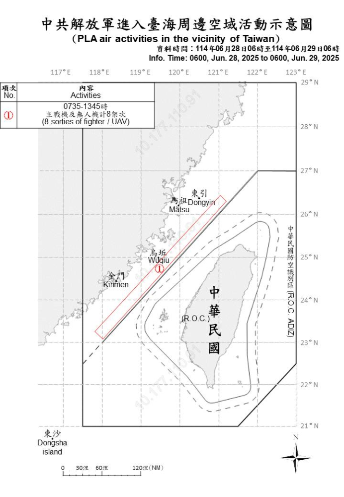 中共機艦臺海周邊活動　國軍嚴密監控應處