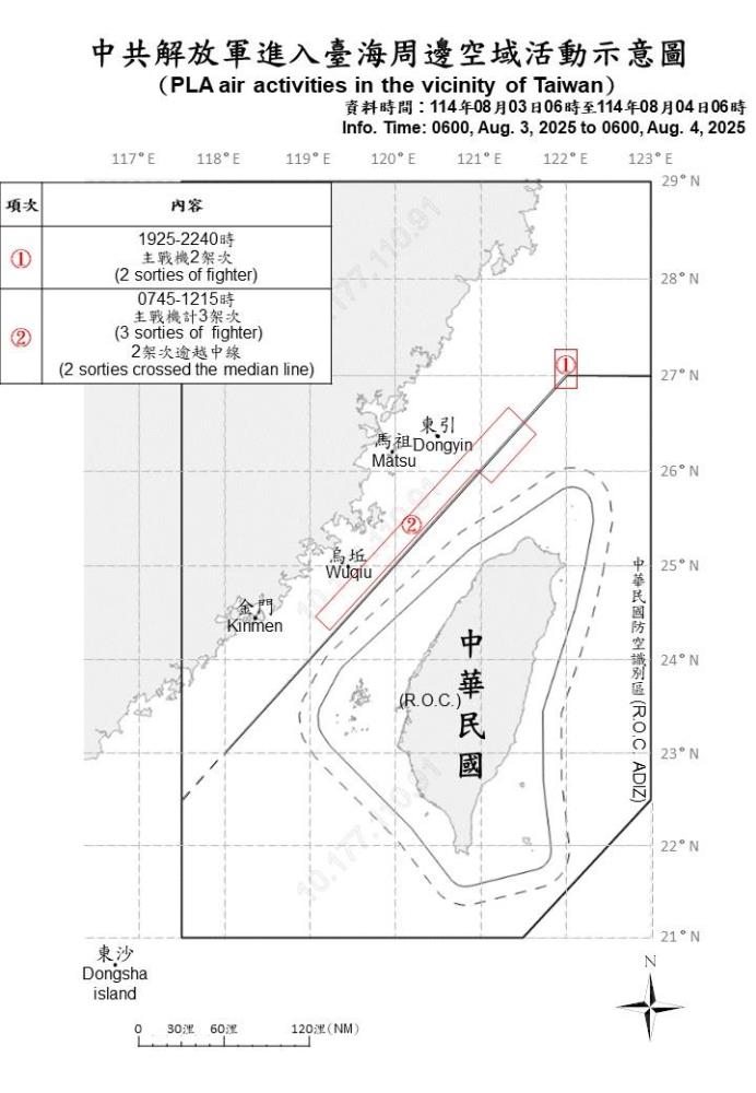 中共解放軍進入臺海周邊空域活動示意圖。（國防部提供）