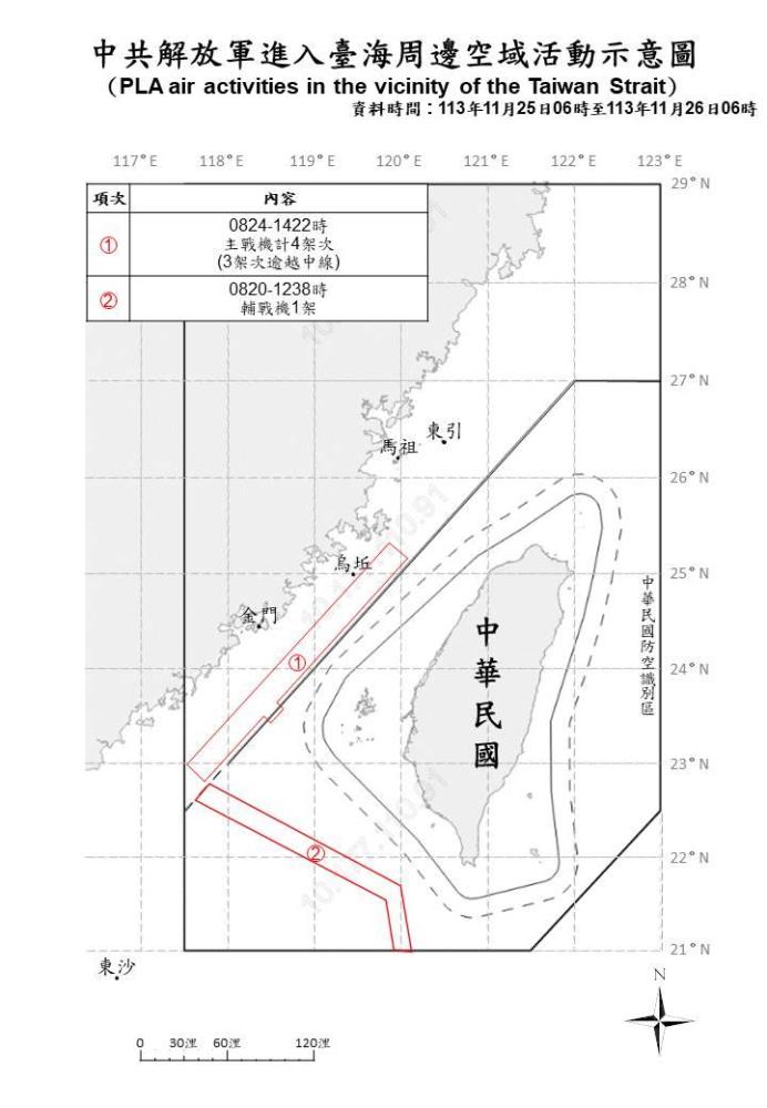 中共解放軍進入臺海周邊空域活動示意圖。（國防部提供）