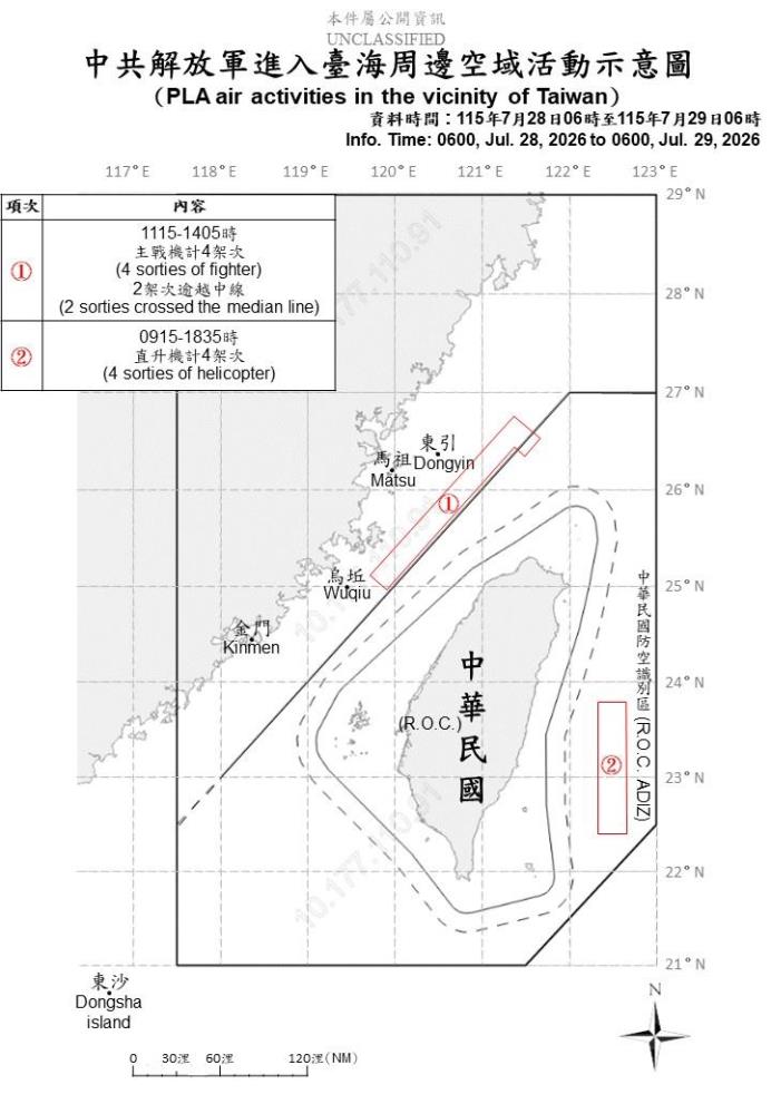 中共機艦臺海周邊活動　國軍嚴密監控應處