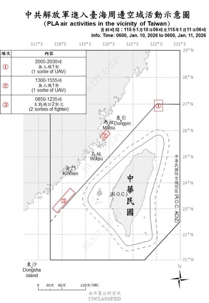 中共機艦臺海周邊活動　國軍嚴密監控應處