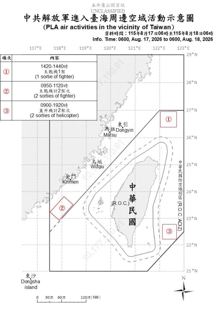 中共機艦臺海周邊活動　國軍嚴密監控應處