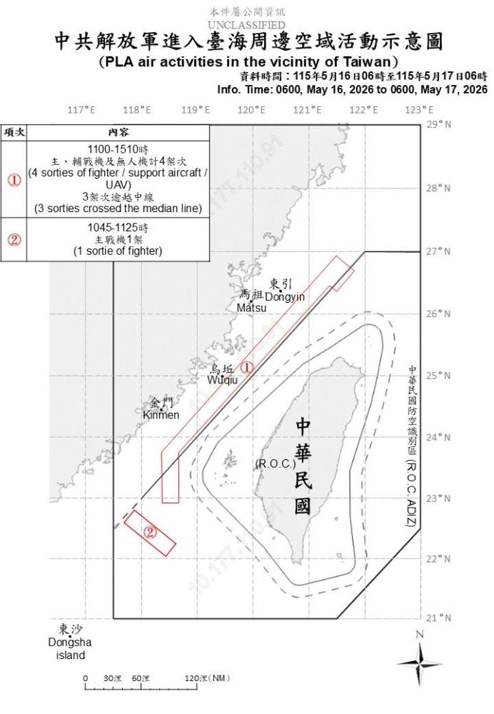 中共機艦臺海周邊活動　國軍嚴密監控應處