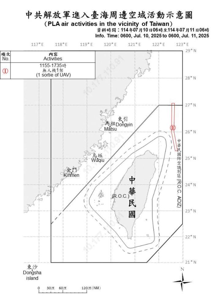 中共機艦臺海周邊活動　國軍嚴密監控應處