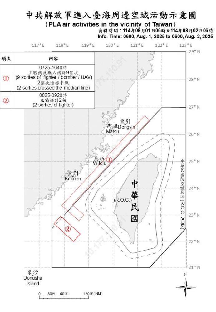 中共機艦臺海周邊活動　國軍嚴密監控應處