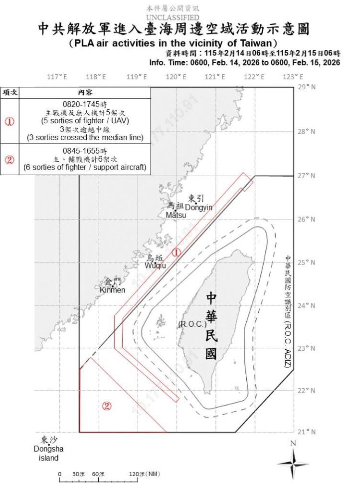 中共機艦臺海周邊活動　國軍嚴密監控應處