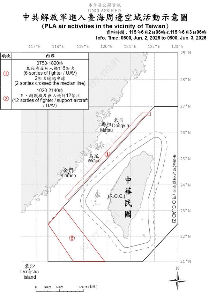 中共機艦臺海周邊活動　國軍嚴密監控應處
