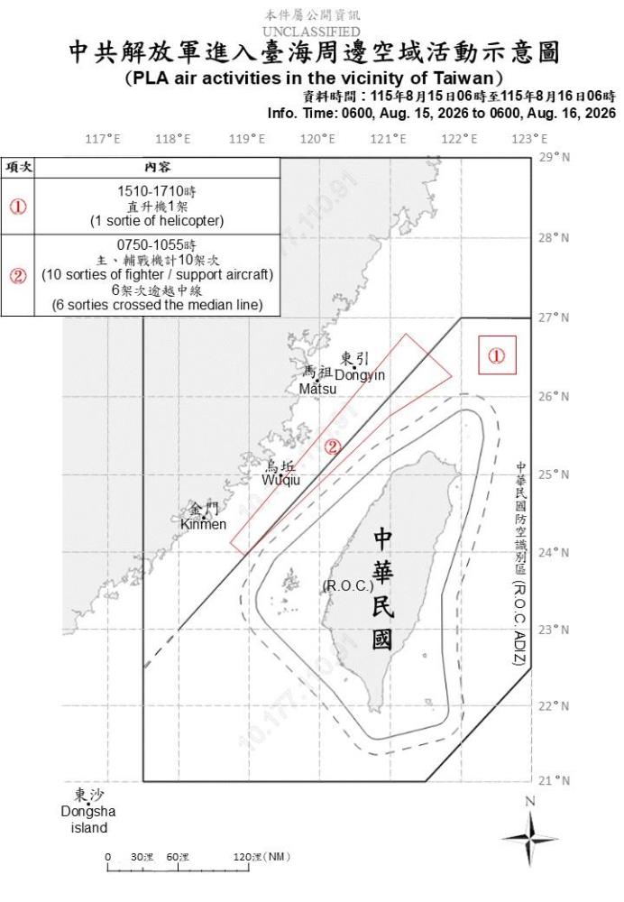 中共機艦臺海周邊活動　國軍嚴密監控應處