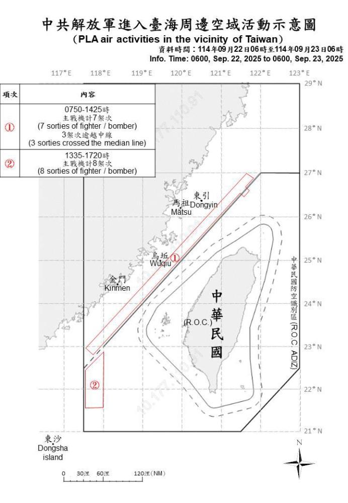 中共解放軍進入臺海周邊空域活動示意圖。（國防部提供）