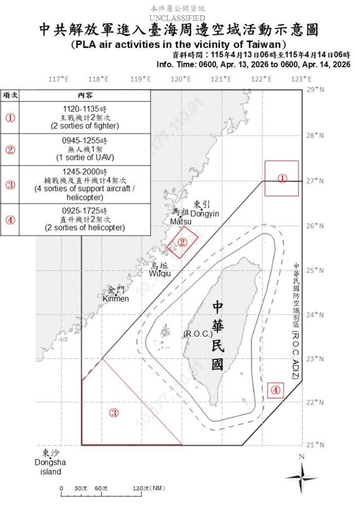 中共機艦臺海周邊活動　國軍嚴密監控應處