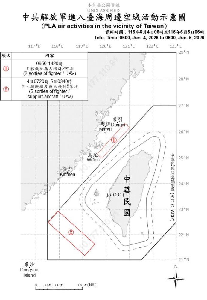 中共機艦臺海周邊活動　國軍嚴密監控應處