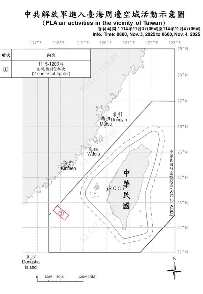 中共解放軍進入臺海周邊空域活動示意圖。（國防部提供）